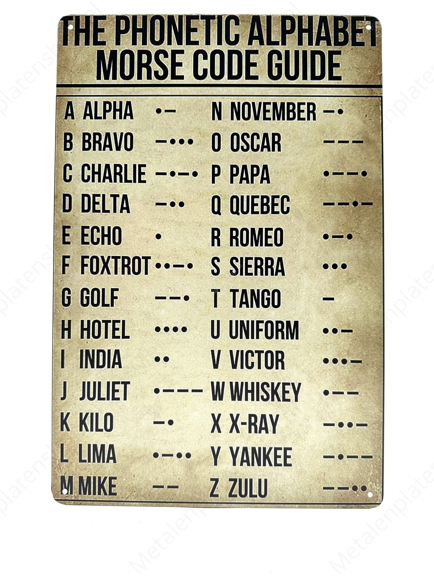 The Phonetic Alphabet