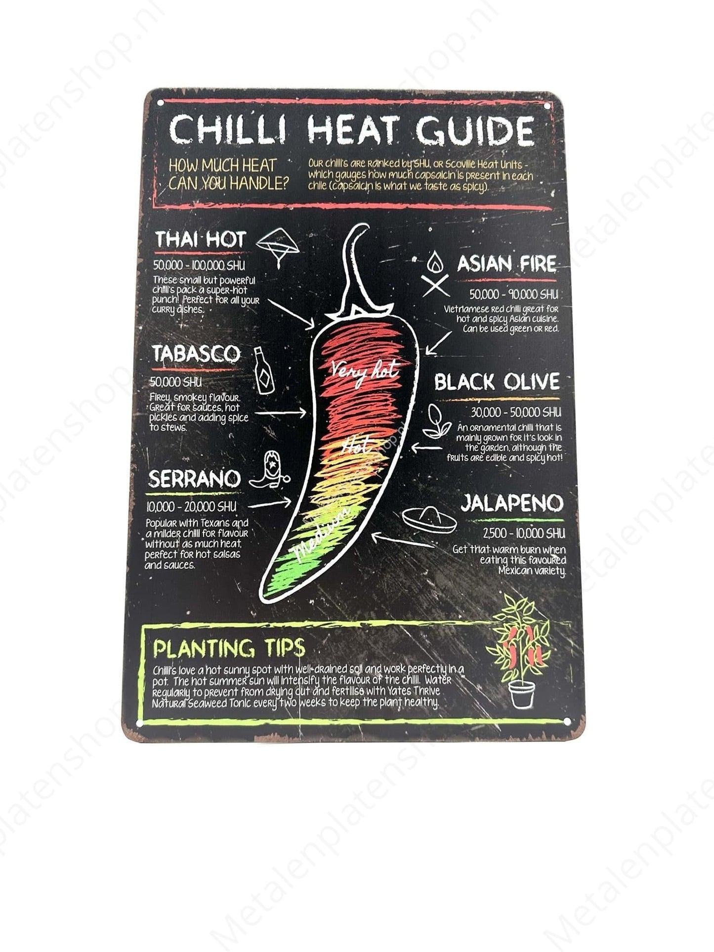Chilli Heat Guide - Peper - Krijtbord