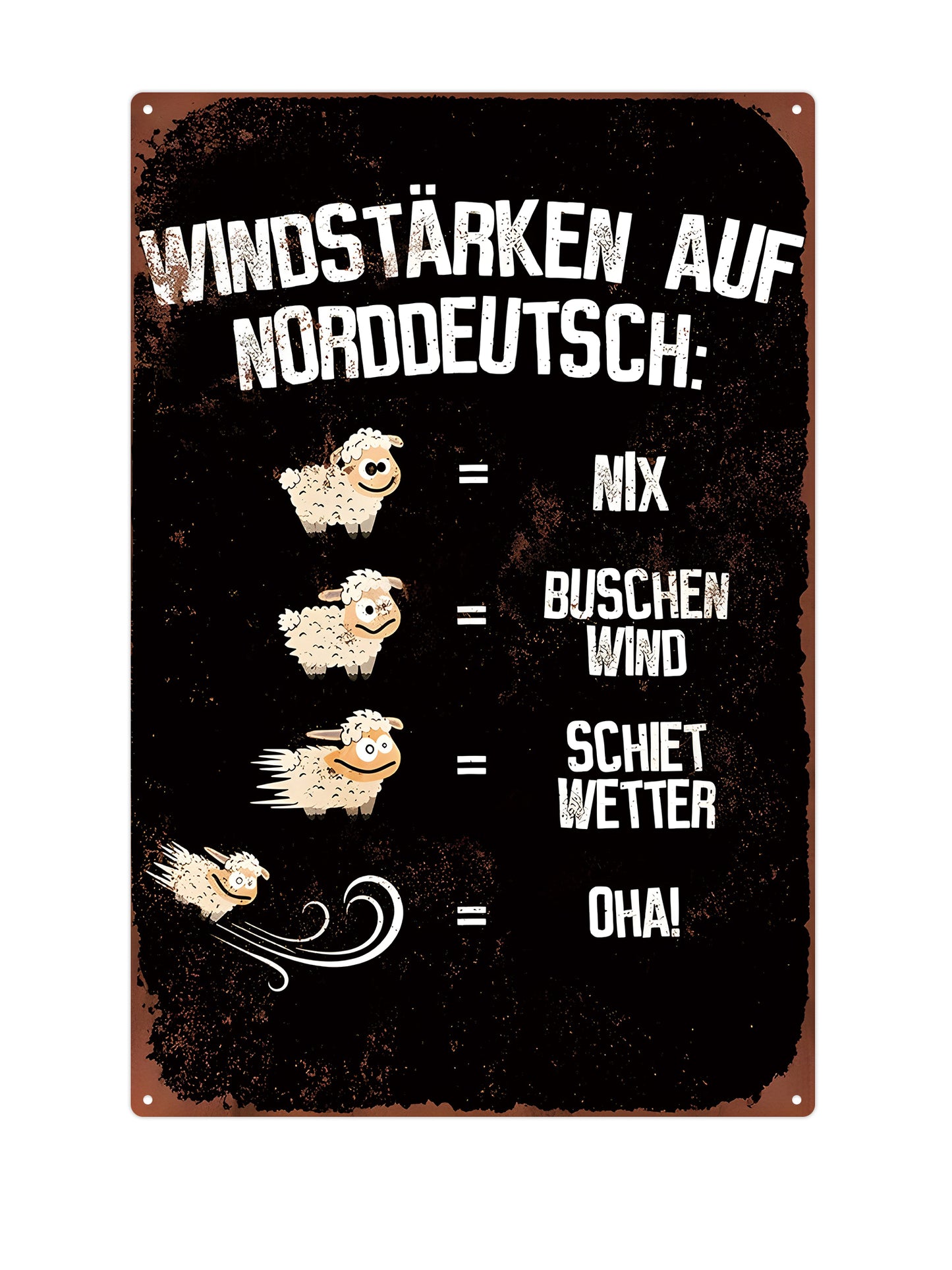 Windstarken auf norddeutsch
